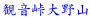 ωR