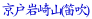 ˊRiJsj